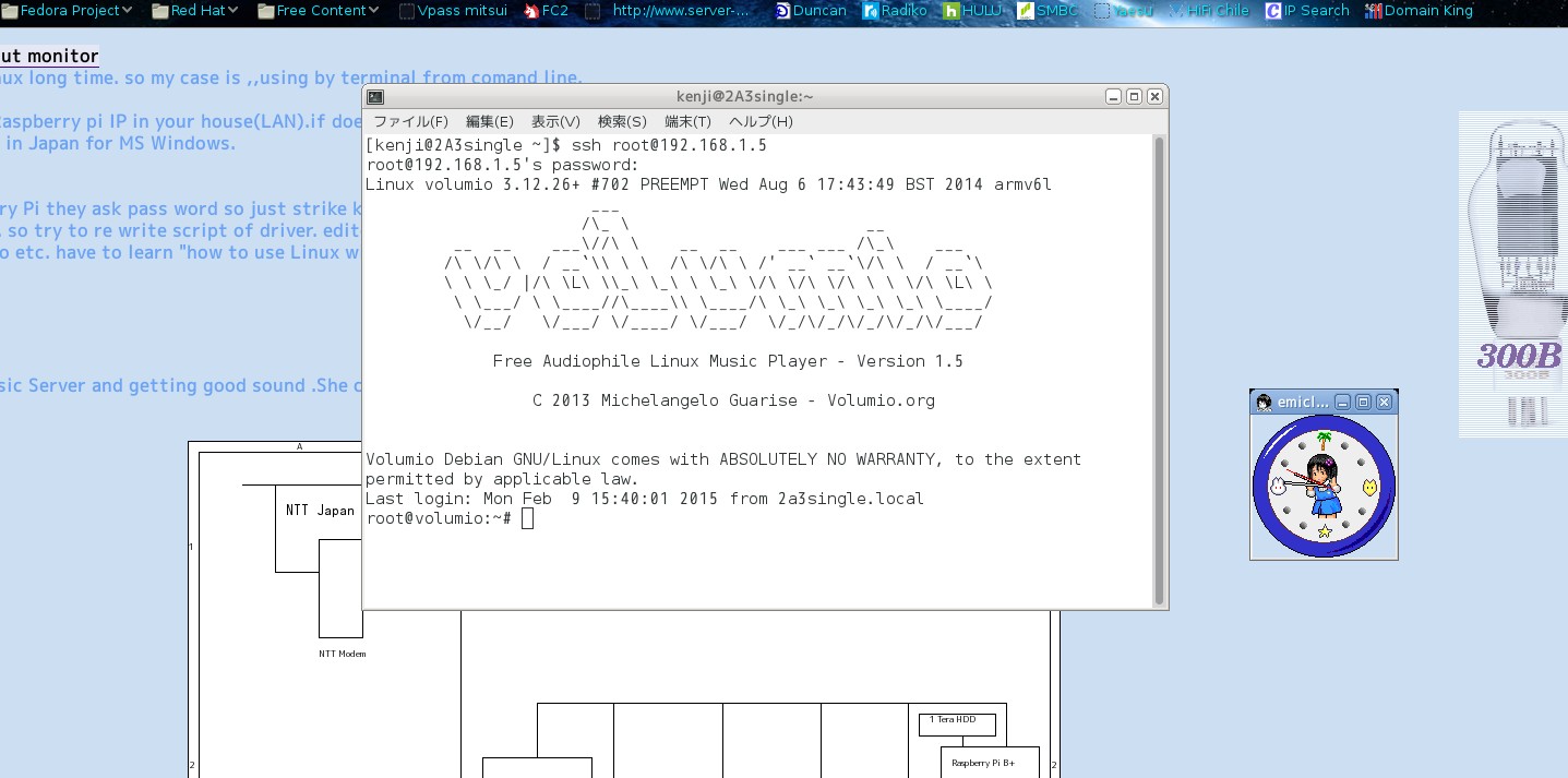 Raspberry Pi how to