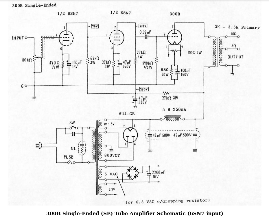sun audio 