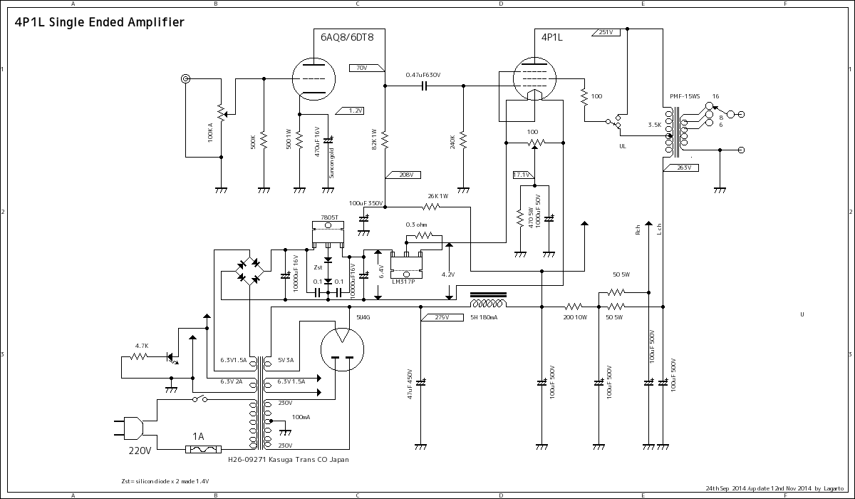 4P1L Single Ended Amplifier UL and triode 2014