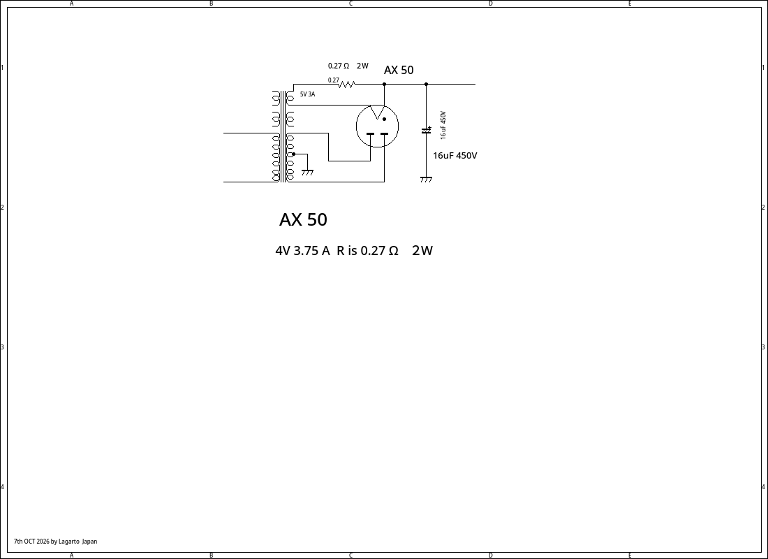 AX 50 