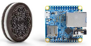 Nanopi real size