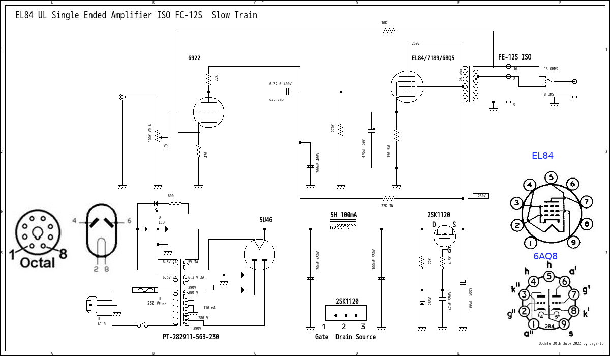 Slow Train 