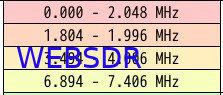 SDR
