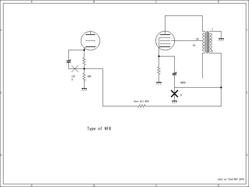 NFB loop