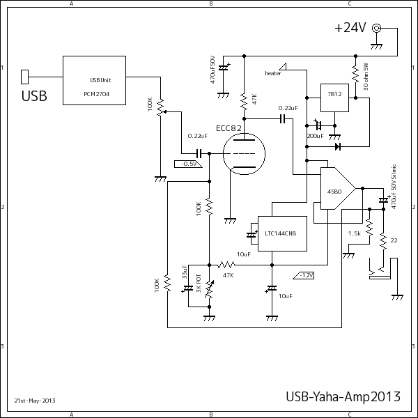 USB-Yaha