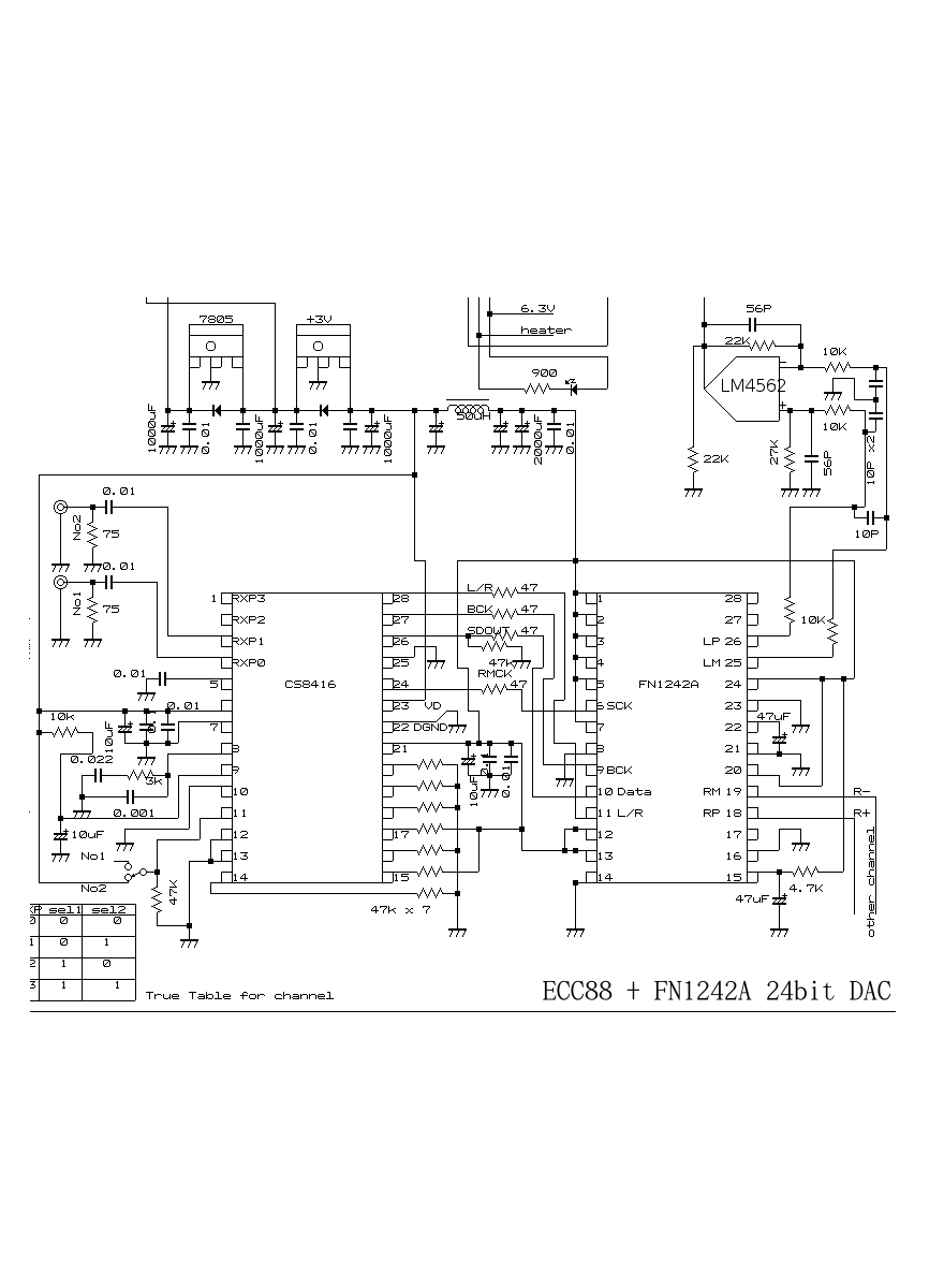 24Bit DAC