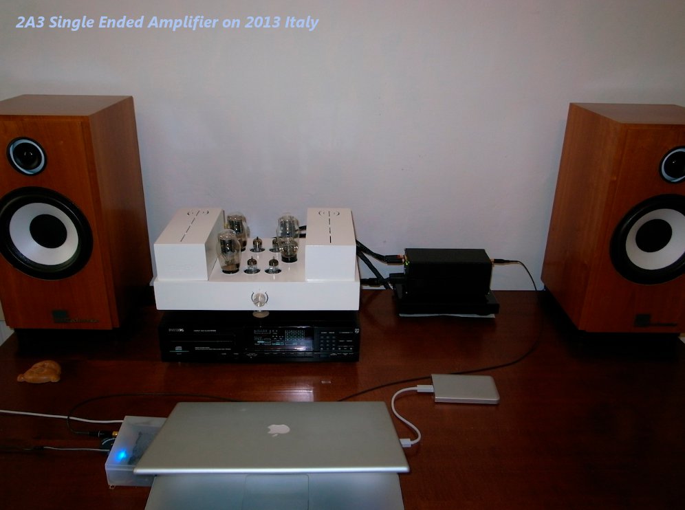 his system in Italy