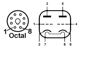Pins