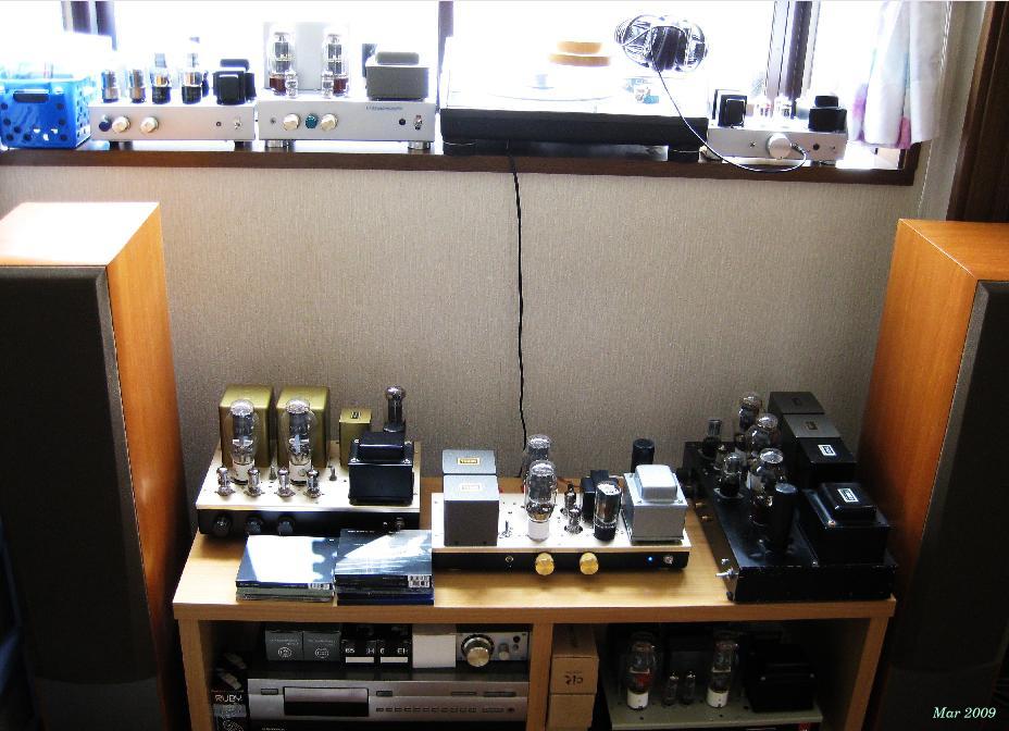 mar 2009 gear