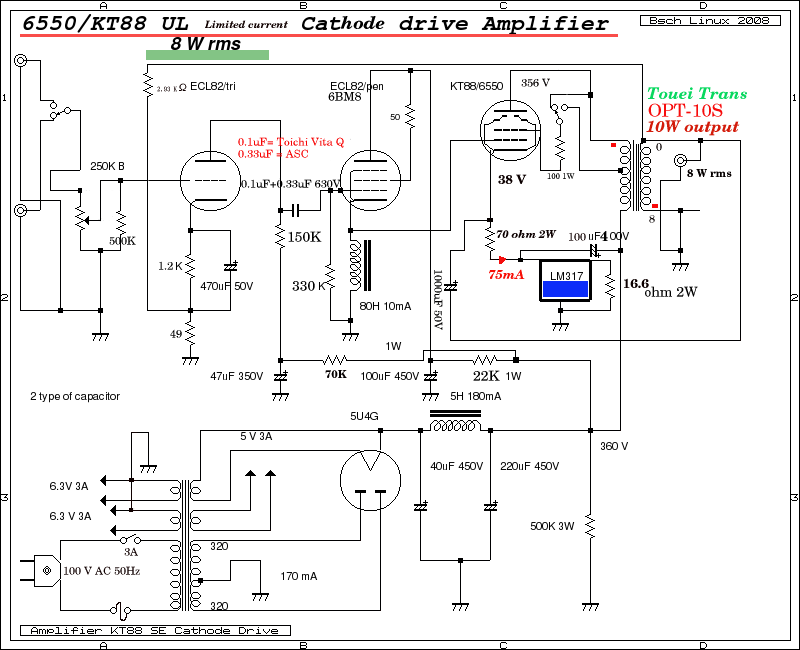 limited current choke drive 