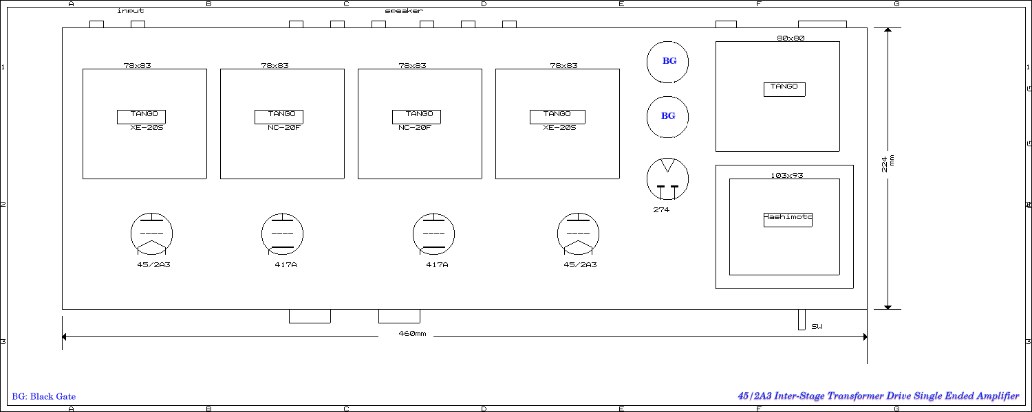 Layout 