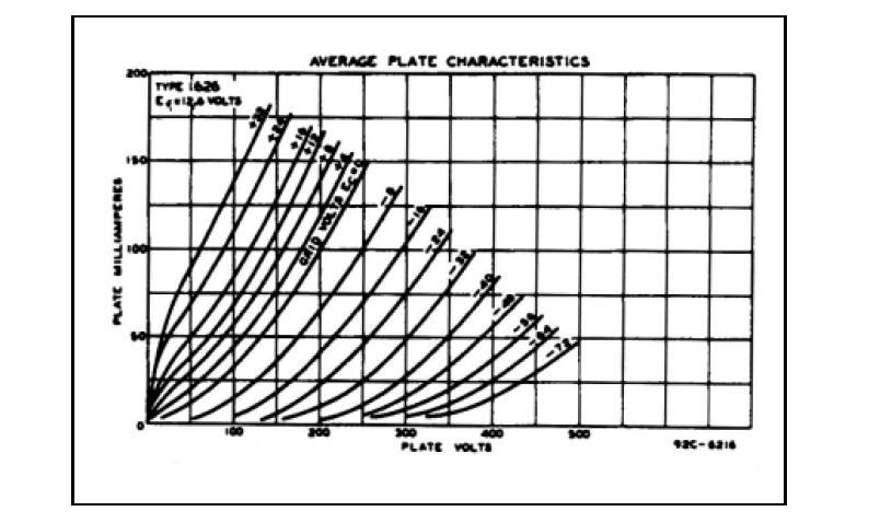 charactor 1626