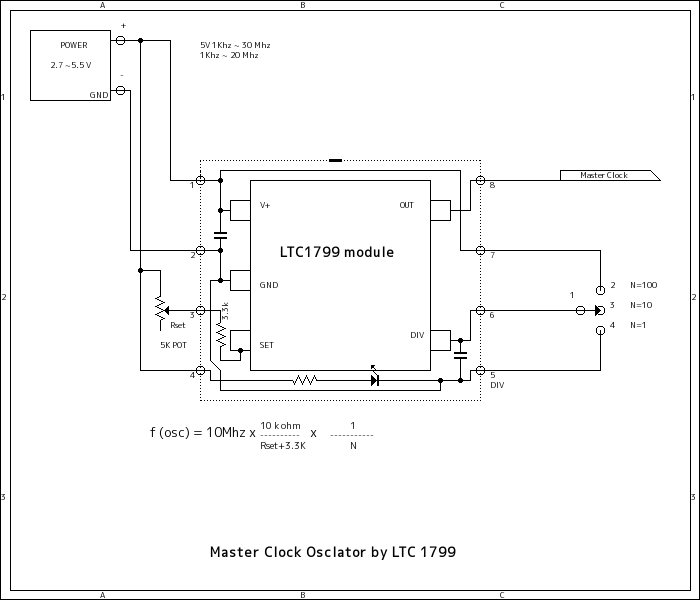 Master Clock