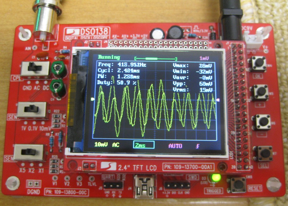output