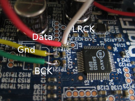 DigiFi15