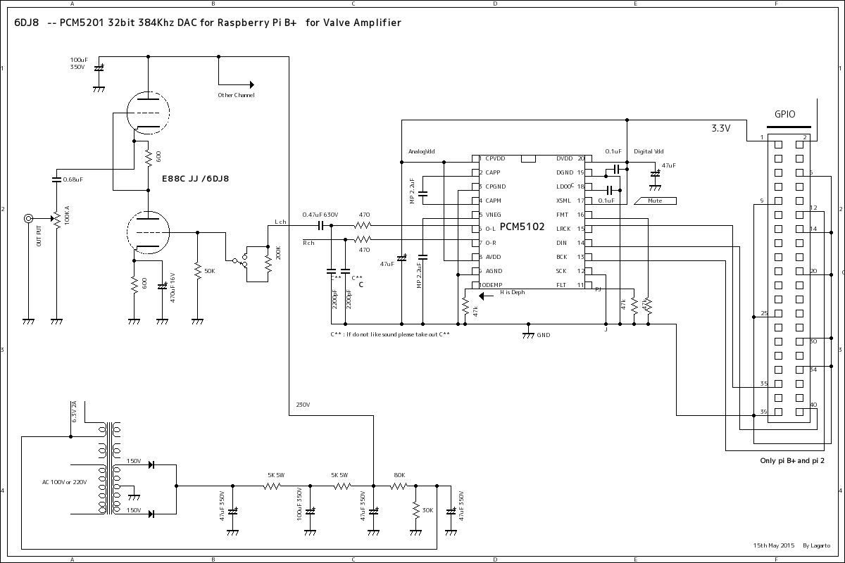 DAC 6DJ8 Raspberry Pi B+