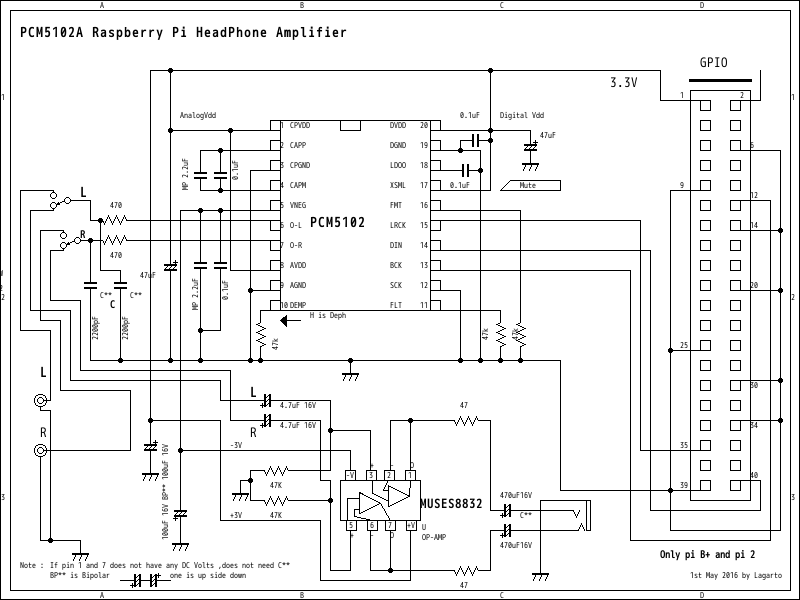 head phone amplifier 2016 1st May