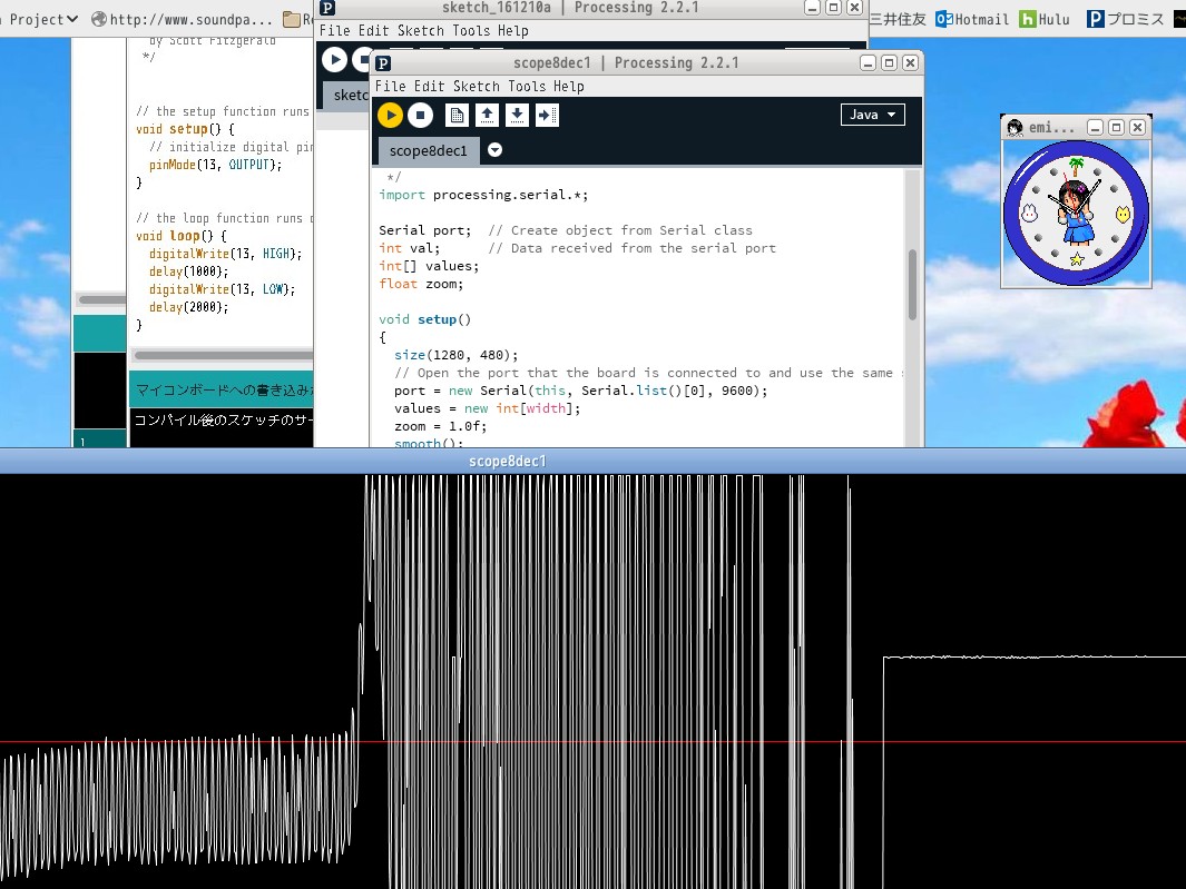oscilo scope