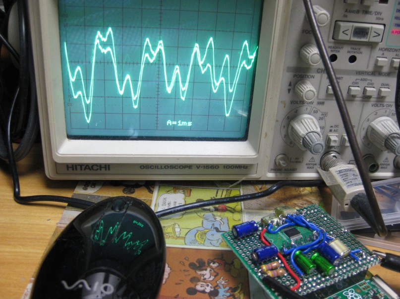 wave form out put of I2S DAC