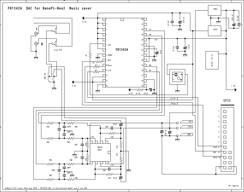 FN1242A DAC